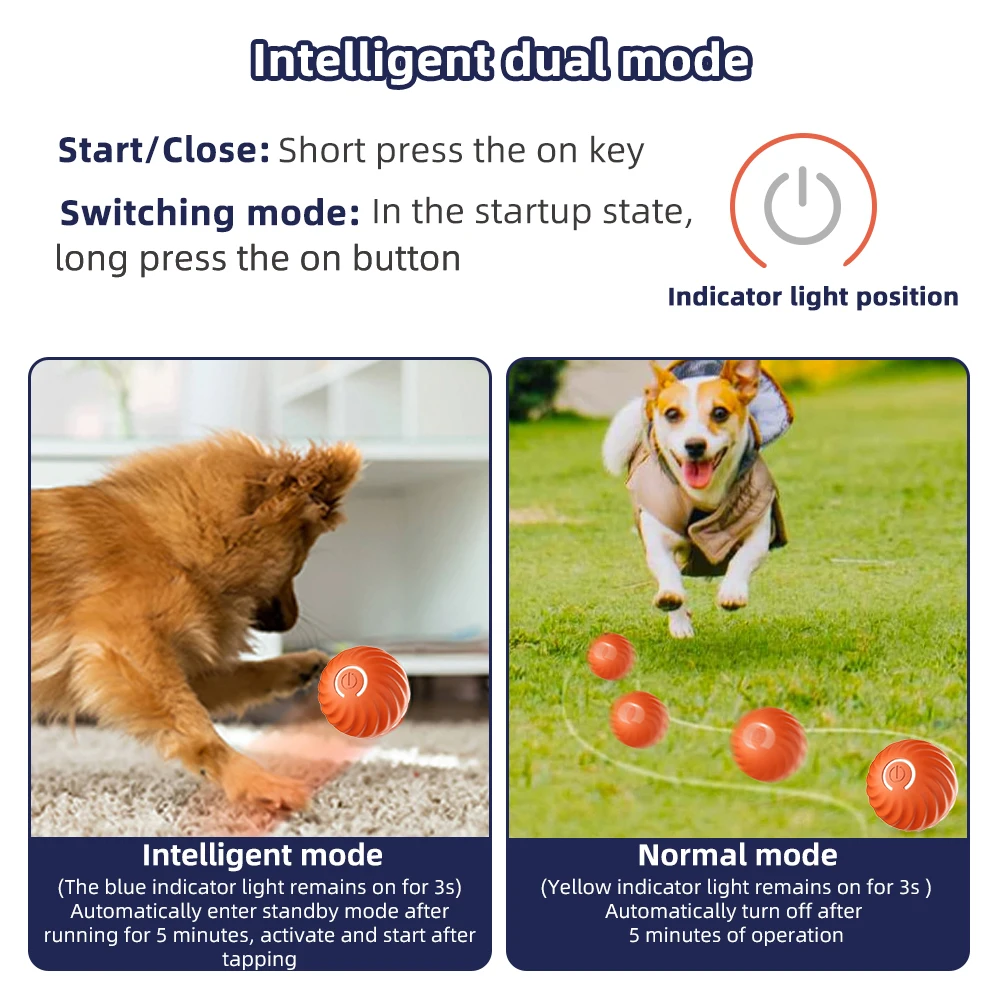 Smart Dog Toy Ball - Electronic Interactive Pet Toy